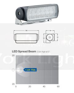 Hella 98067030 9-33V DC Universal LED Spread Beam Work Lamp